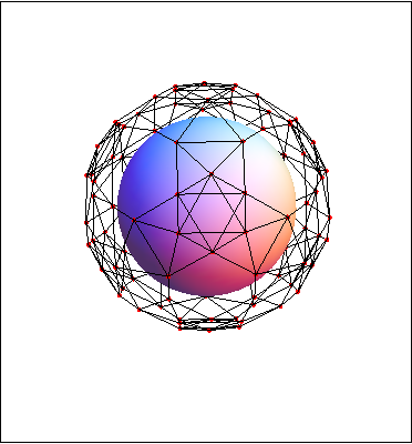 Mathematica graphics