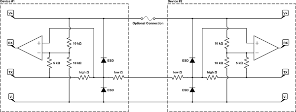 schematic