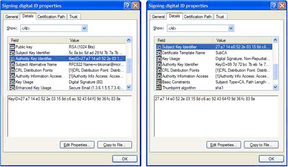 AKI matching to find key parent