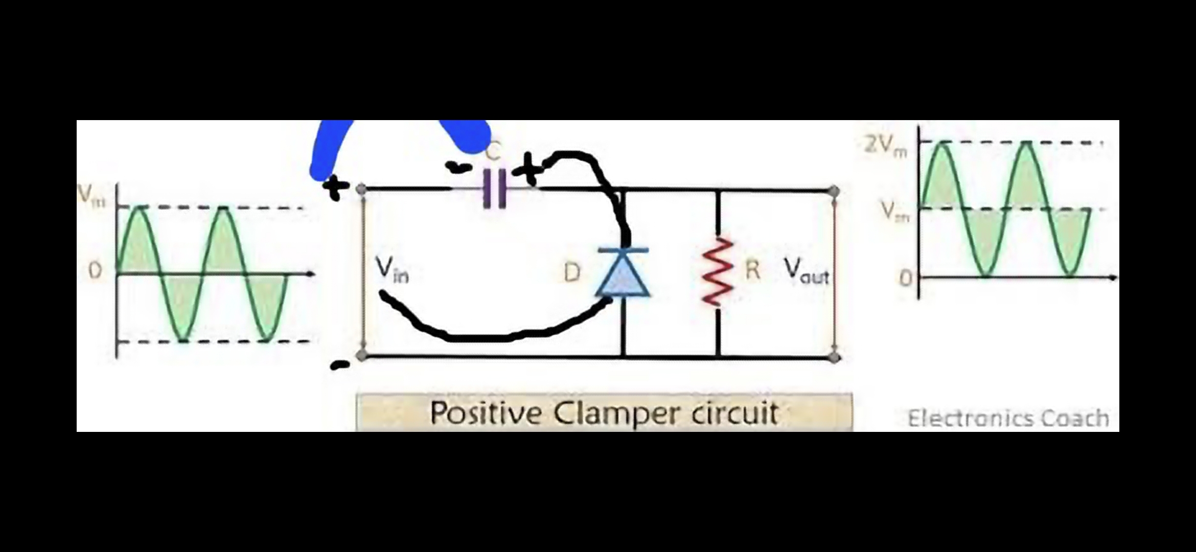 Positive clamper circuit