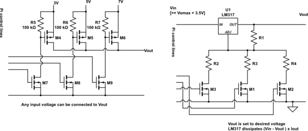 schematic