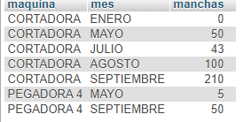 introducir la descripción de la imagen aquí