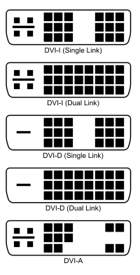 DVI connector types