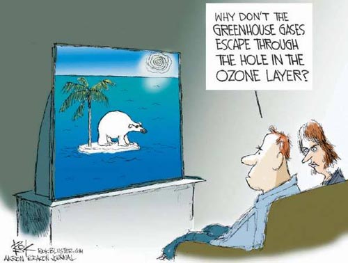 Global Warming