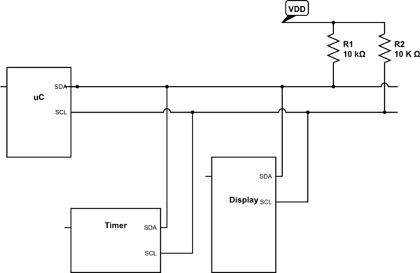 schematic