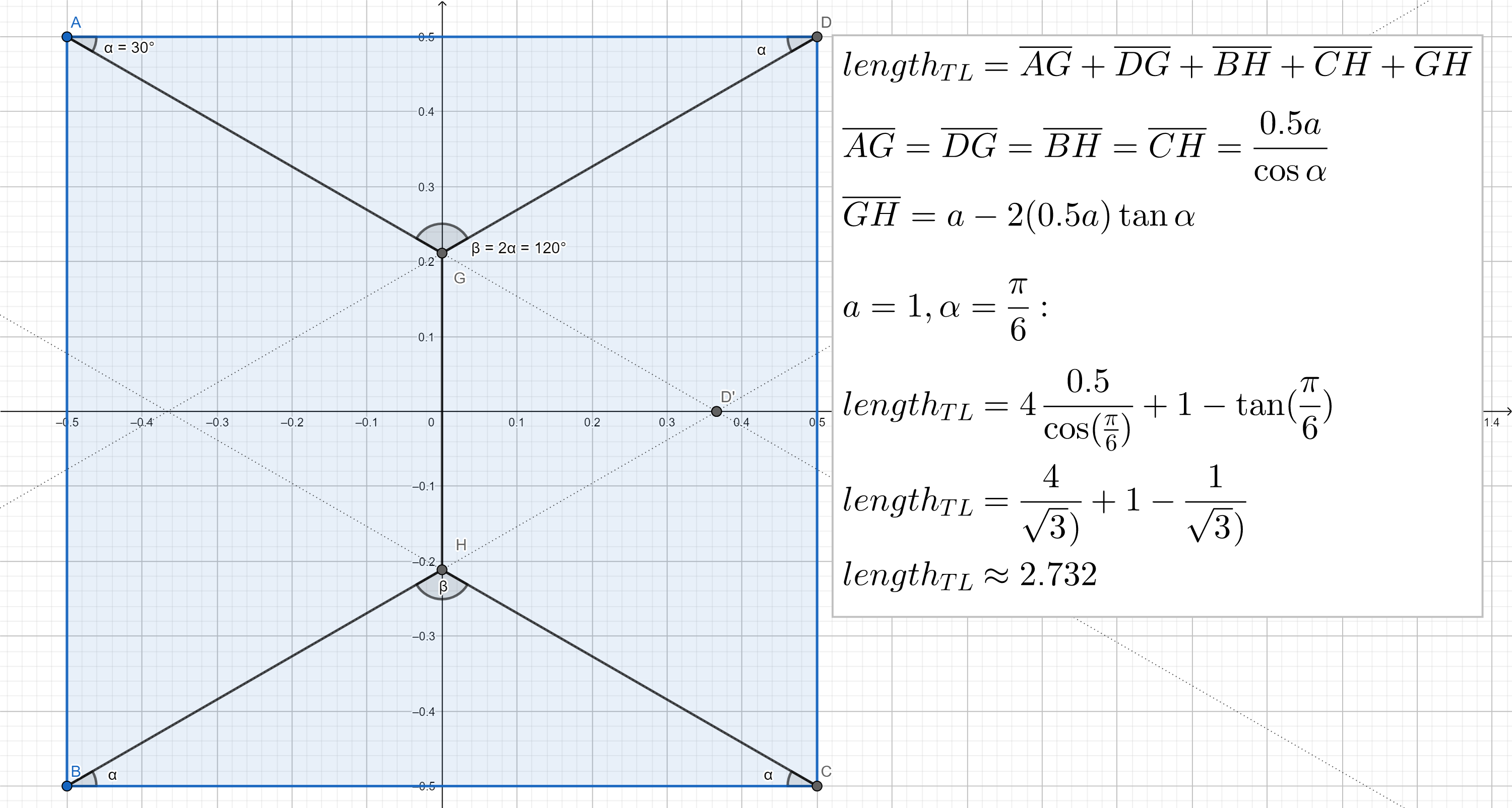 Steiner tree in unit square