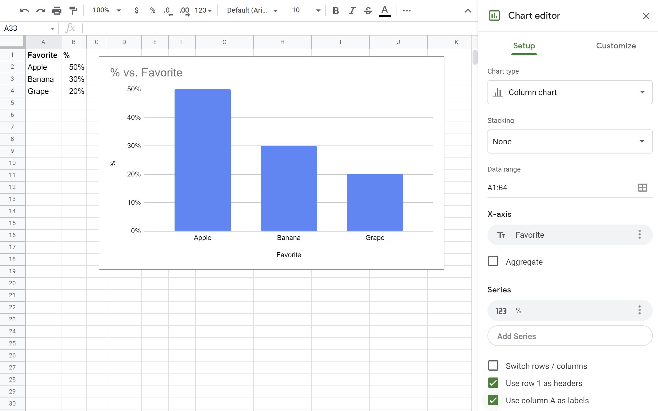 Percent Bar Chart