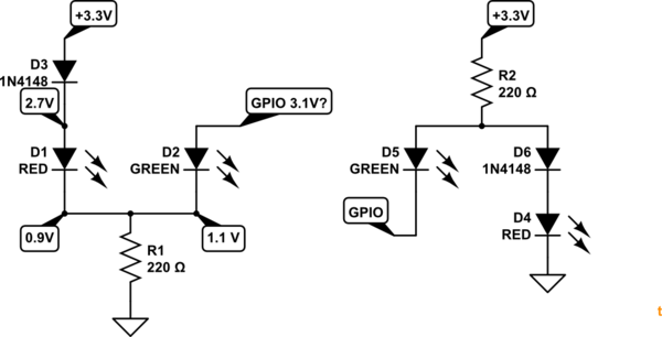 schematic