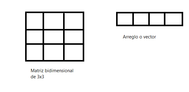 introducir la descripción de la imagen aquí