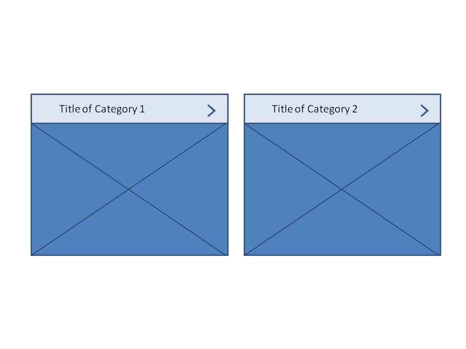 Default state