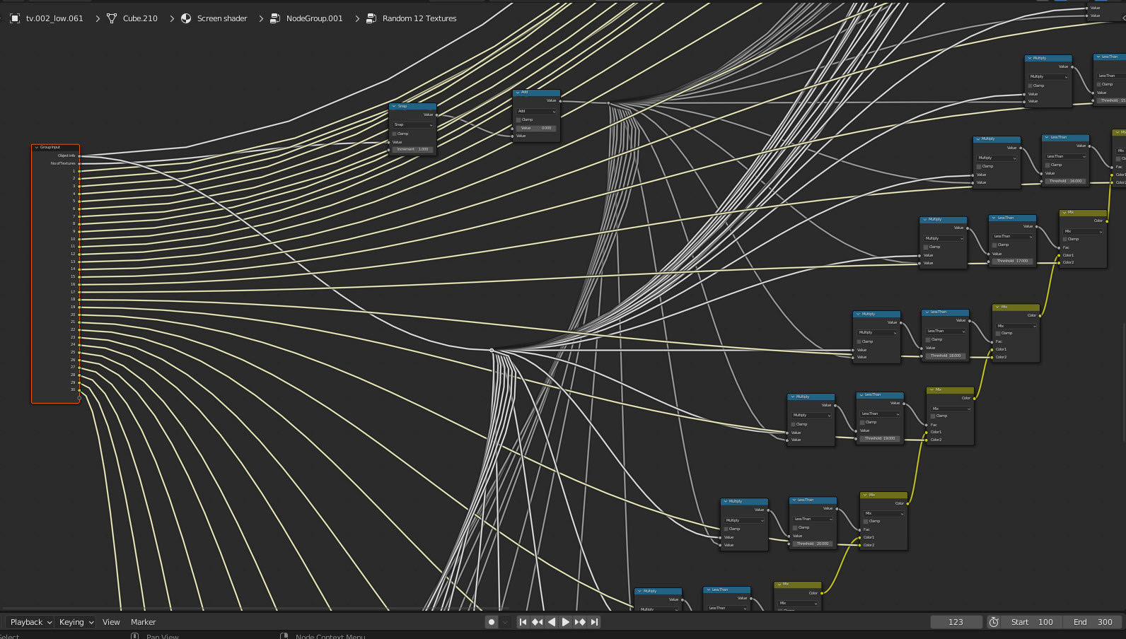 the randomizer node in detail