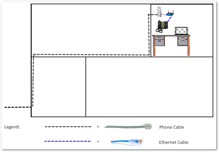 move the router to a phone jack by the phone