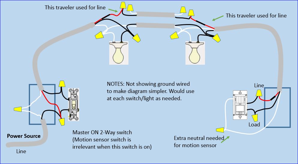 Proposed Wiring