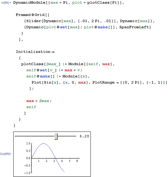 Mathematica graphics