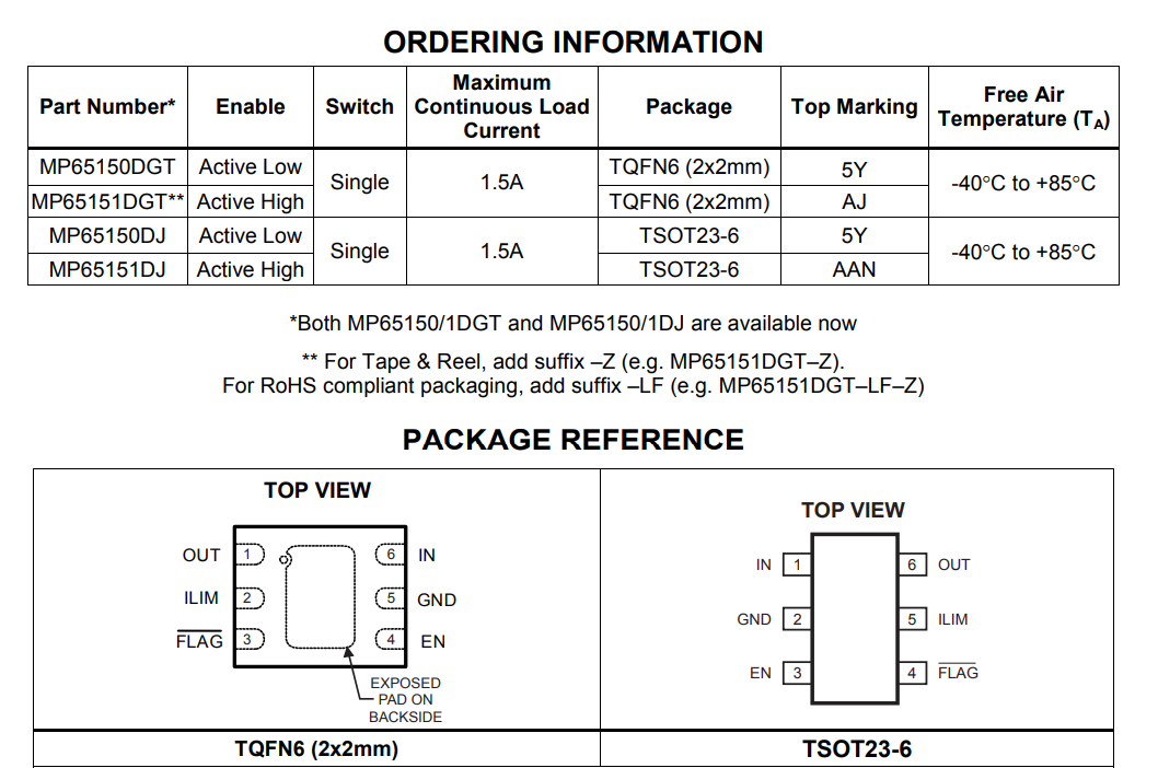 Screenshot of MP65151DJ datasheet, showing top marking information and pinout