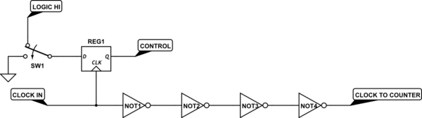 schematic