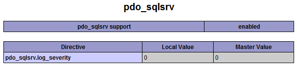 pdo_sqlsrv