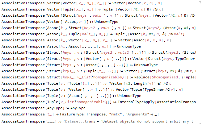 Transpose Signatures