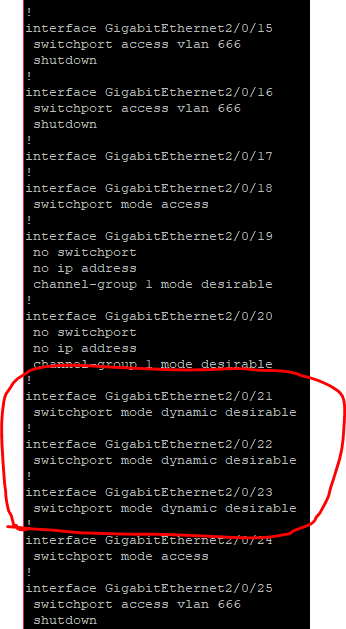 interface overview from layer 3 switch