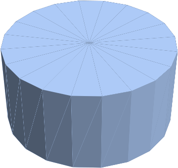 example cylinder