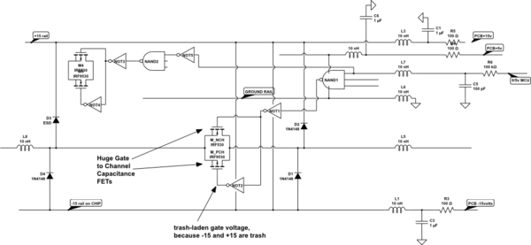 schematic