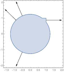 Mathematica graphics