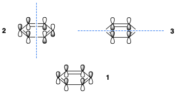 π bonding MOs of benzene