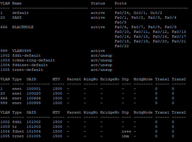 vlan overview on switch