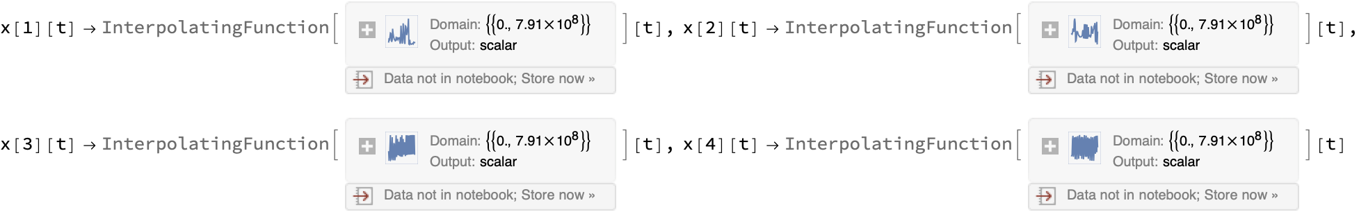 Image of InterpolatingFunctions