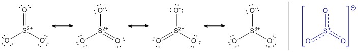 Resonance structures