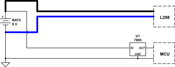 schematic