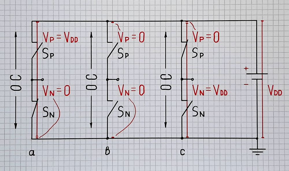 Fig. 2