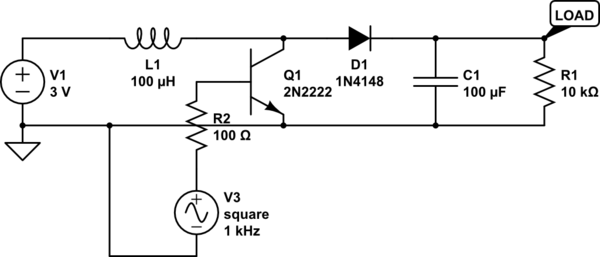 schematic