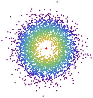 Mathematica graphics