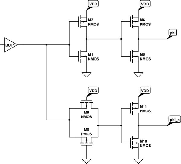 schematic