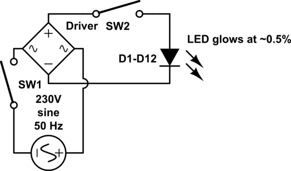 schematic