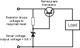 transistor series regulator