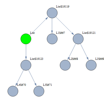 Mathematica graphics