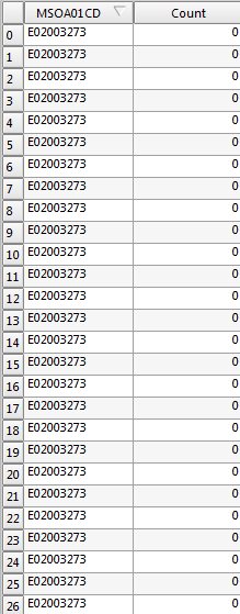 QGIS Data Screengrab