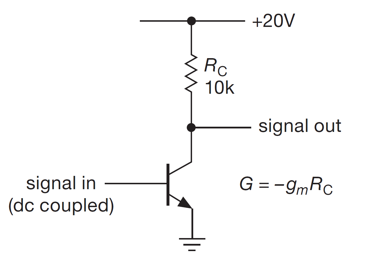 Art of Electronics, 3rd Ed - Figure 2.44. Common-emitter amplifier without emitter degeneration.