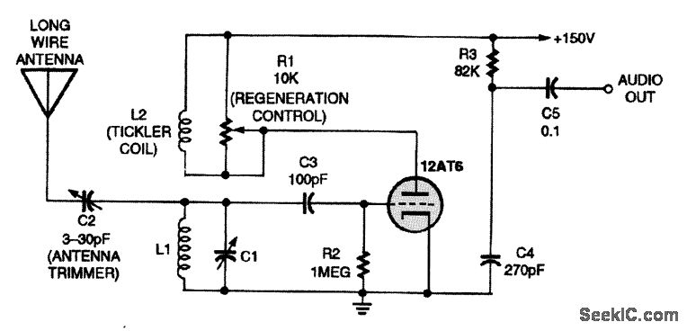 A regenerative radio receiver