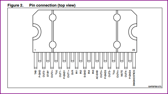 Pin Diagram