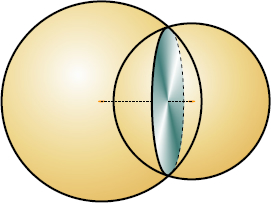 Two spheres