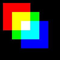 python - Combining 3 channel numpy array to form an rgb image - Stack ...