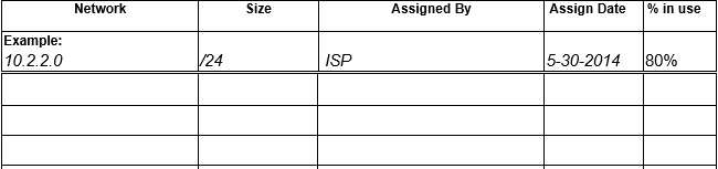 Desired Table Layout