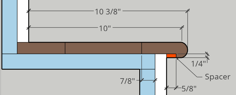 Option 1: Rectangular Spacer