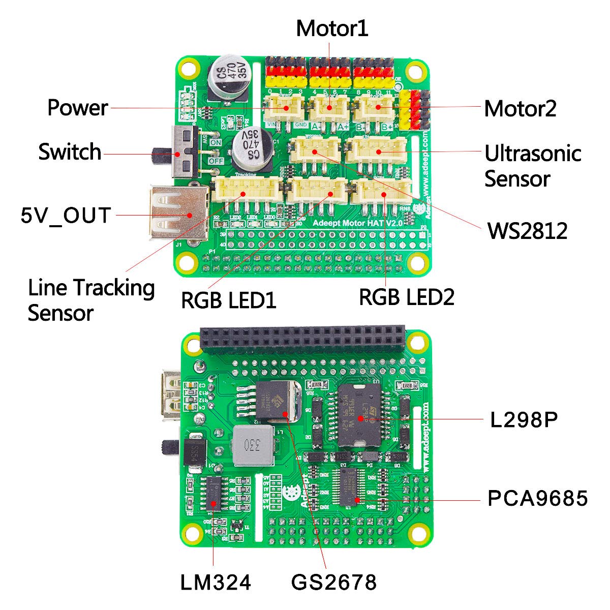 Motor hat which fits on the 40 GPIO pins of Raspberry pi