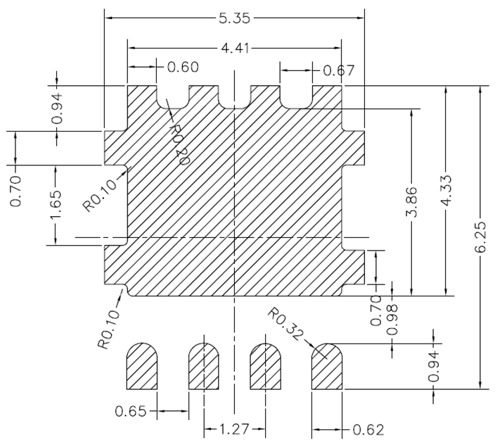 Land Pattern