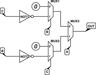 schematic