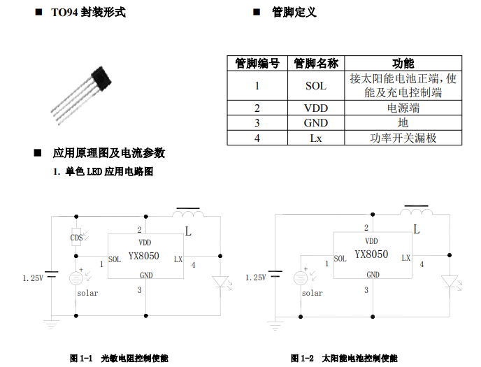 snippet from YX8050 datasheet